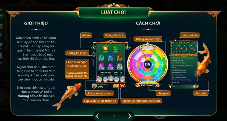 Siêu Phẩm Bát Môn Tại Go88 Cơ Hội Trúng Thưởng Hấp Dẫn Mỗi Ngày