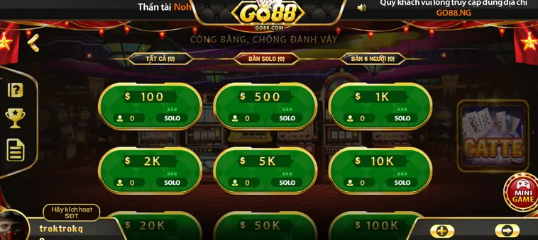 Khám Phá Catte Tại Go88 Hành Trình Cá Cược Đỉnh Cao Cho Cao Thủ