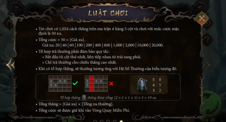 Trải Nghiệm Đỉnh Cao Của Tựa Game Nổ Hũ Hắc Thoại Ngộ Không Tại Go88