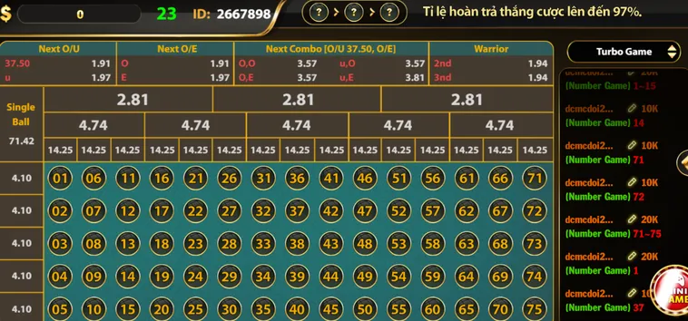 Siêu Phẩm Number Game Tại Go88 Cơ Hội Trúng Thưởng Hấp Dẫn Mỗi Ngày