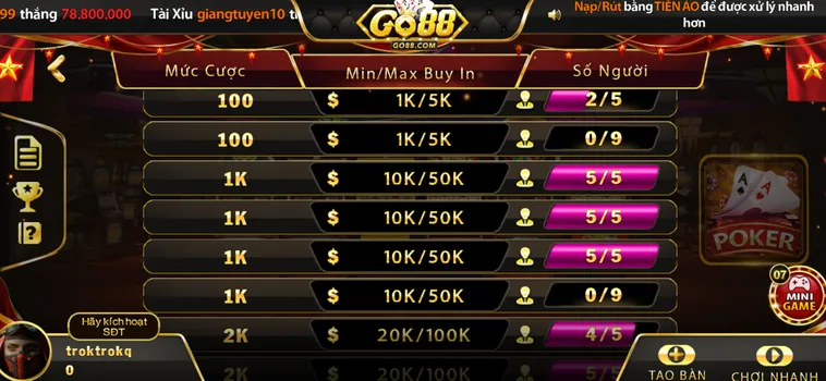 Poker Tại Go88 Sân Chơi Đỉnh Cao Dành Cho Những Cao Thủ Đánh Bài Chuyên Nghiệp