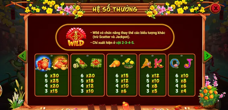 Nổ Hũ Sắc Xuân Chợ Tết Tại Go88 Tận Hưởng Không Khí Tết Đỉnh Cao
