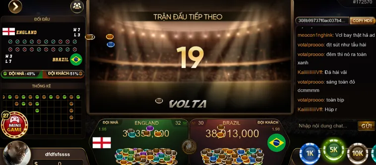 Bóng Đá Volta Tại Go88 Đấu Trường Cá Cược Thể Thao Ảo Đỉnh Cao Sôi Động